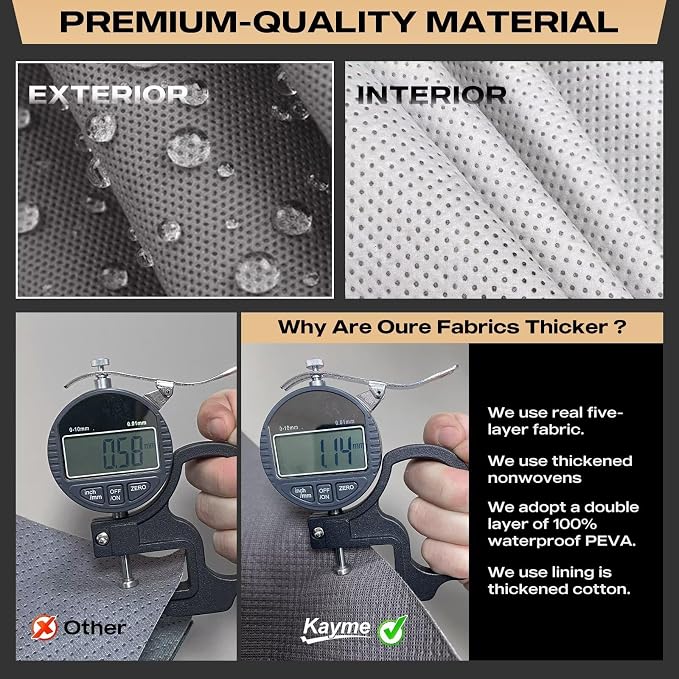 Kayme Heavy Duty SUV Car Cover Custom Fit for Mercedes Benz GLS Class GLS450 GLS580 GLS63 2015-2026, Waterproof All Weather Outdoor Full Protection, UV Sun Rain Resistant with Zipper Door