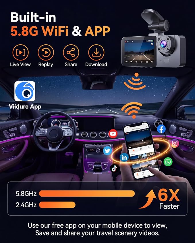 Dash Cam Front and Rear Inside, 4K Full HD 3 Channel Dash Camera for Cars, Free 32GB Card, Dashcam with 24H Parking Mode, Night Vision, G-Sensor, 170°Wide Angle, Loop Recording
