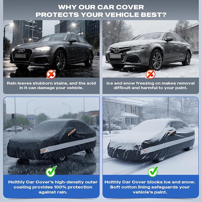 10 Layers Car Cover with Charger Port Custom Fit for Tesla Model Y (2020-2026), Waterproof All Weather for Automobiles, Outdoor Full Cover Sun Dust Rain Protection with Cotton. Black