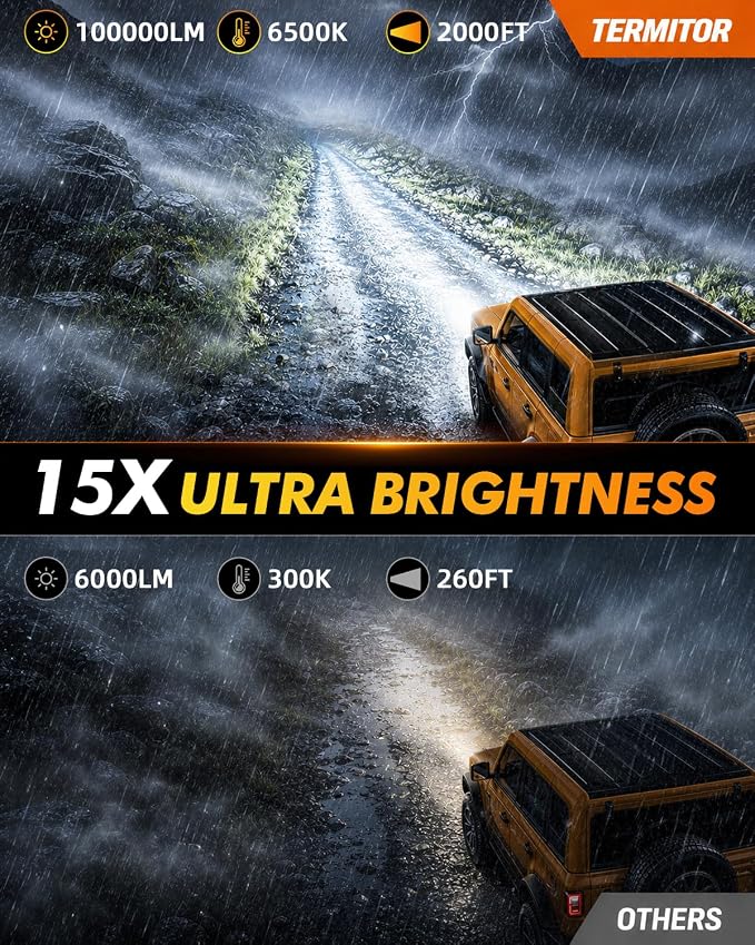 Termitor Latest H13/9008 H10 LED Bulbs Combo, 100,000LM 15X Ultra-Bright 6500K Cool White, Ford F-150 2004-2014, Real 1:1 Size 9008/H13 H10/9145/9140 LED Headlight Eyebrows, Plug N Play, Pack of 4