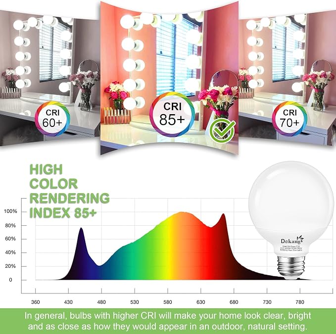 20-Pack G25 LED Globe Light Bulbs for Bathroom 4000K Daylight, E26 Base Vanity Light Bulbs 60W Incandescent Equivalent, 5W Round Light Bulb, 500LM, CRI 85+, Non-dimmable