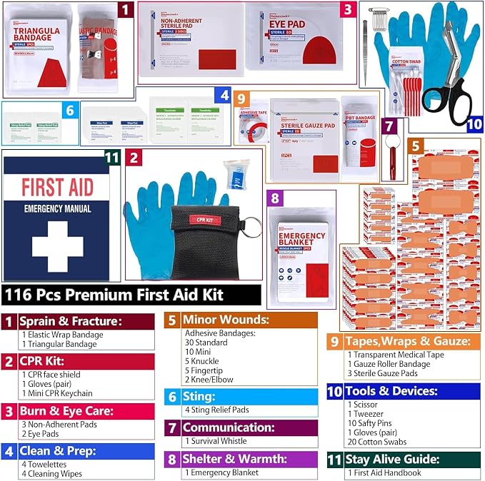 Compact First Aid Kit for Emergency - Basic Emergency Kit for Dorm,Hiking, Backpacking, Camping, Traveling, and Cycling -Small First Aid Kits