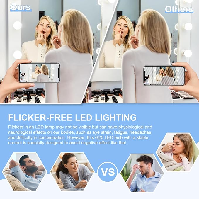 Cotanic 5000K Daylight LED Globe Light Bulbs, E26 Standard Base, 5W(60 Watt Equivalent Incandescent Replacement), 500LM, Non-Dimmable, 12 Pack Bathroom G25 Vanity Light Bulb