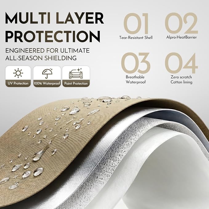 Kaugung Custom Fit Car Cover for Toyota Corolla Sedan (1996-2026), Heavy Duty All Weather Waterproof Outdoor Cover, Sun Rain Snow UV Protection with Driver Door Zipper, Mirror Pockets & Air Vents