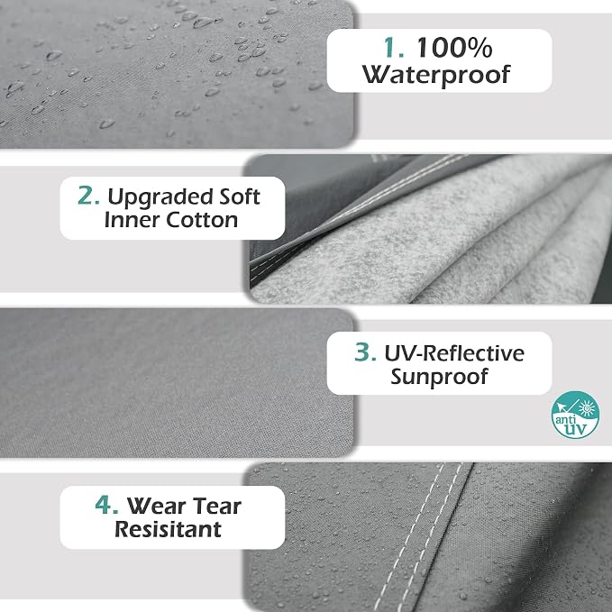 GUNHYI 16 Layers Truck Cover Waterproof All Weater, Heavy Duty Outdoor Pickup Truck Cover for Ford F-Series F-150, Toyota Tundra, RAM 1500 2500 3500, Nissan Titan etc. Length up to 248 inch.