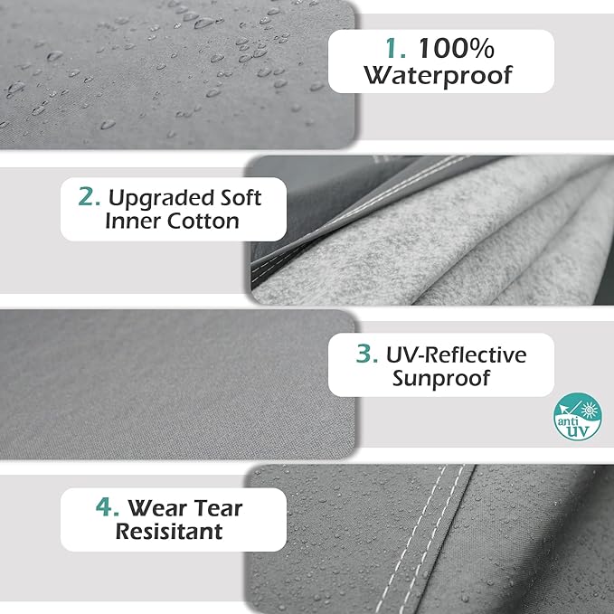 GUNHYI Premium Car Cover Custom Fit Tesla Model S (2012-2026), 16 Layers Heavy Duty Car Cover Waterproof All Weather with Zipper Door for Sun Rain Snow Dust Uv Protection