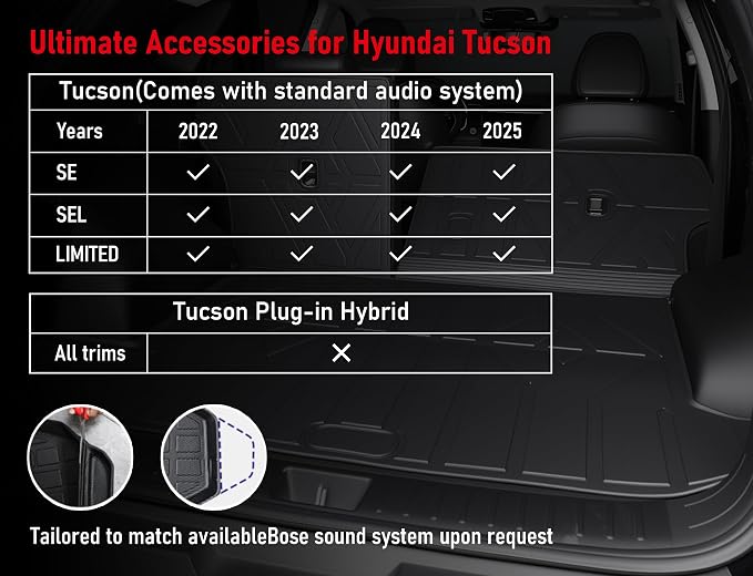 Floor Mats for Hyundai Tucson 2022-2025 2026(Excluding Hybrid & PHEV), All Weather Protection Custom Floor Mats Trunk Cargo and Car Windshield Cover Set for Car Accessories,Car Floor Liners Set