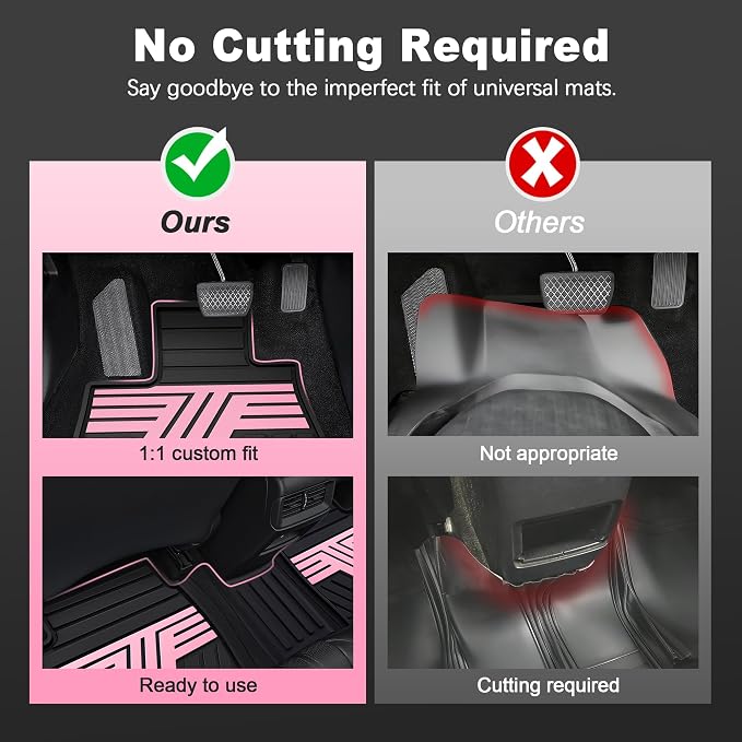 Rubber Floor Mats for Honda CR-V 2026 2025 2024 2023 (Gasoline & Hybrid) | All Weather Custom Fit Heavy Duty Car Mats for CRV, 1st & 2nd Row, Black & Pink