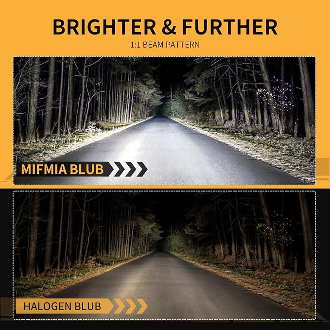 𝟫𝟢𝟢𝟩/𝖧𝖡𝟧 Bulbs 6500K Cool White 900% Brighter 36000LM, Backup Plug-N-Play with Cooling Fan IP68 Waterproof Off Road Lights, Pack of 2