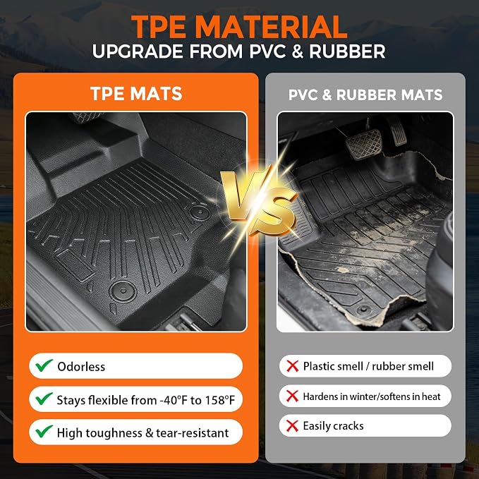 Floor Mats for Ford F150 SuperCrew Cab 2015-2025 &F-150 Lightning 2022-2025 | (Only Fit without Rear Under-Seat Fold-Flat Storage), TPE All Weather Protection Waterproof Non-Slip (Two-Row Floor Mats)