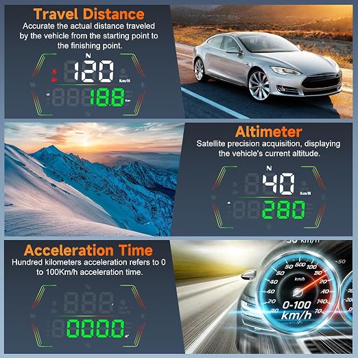 G21 GPS Heads Up Display for Cars,Real-Time Digital Gauge Speedometer,Overspeed Alarm, Fatigue Driving Reminder,Automatic Photosensitive,360-degree Adjustable Rotating Bracket,for All Vehicle