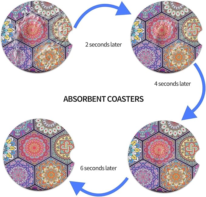 Mandala Ceramic Coasters 2 Pack, 2.56 inch Absorbent - Protect Car Cup Holders & Keep Your Car Clean