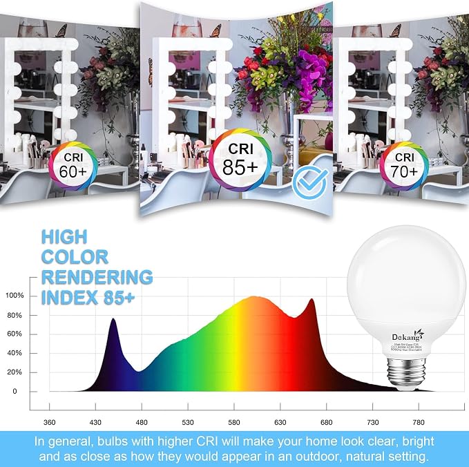 12-Pack G25 LED Globe Light Bulbs for Bathroom 5000K Daylight White, E26 Base Vanity Light Bulbs 60W Incandescent Equivalent, 5W Round Light Bulb, 500LM, CRI 85+, Non-dimmable