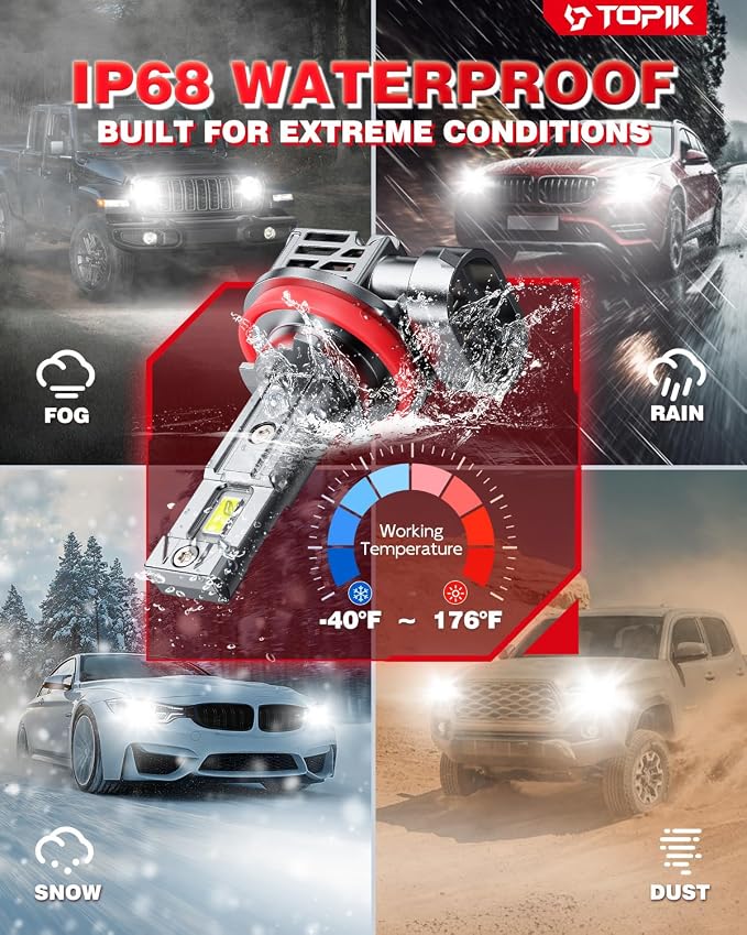 TOPIK H11 H8 H9 Bulbs, 32,000LM Brighter 6500K Cool White, Anti-Flicker, 50,000Hrs Lifespan, H8/H9 Light Compatible for Cars Trucks SUVs, Pack of 2