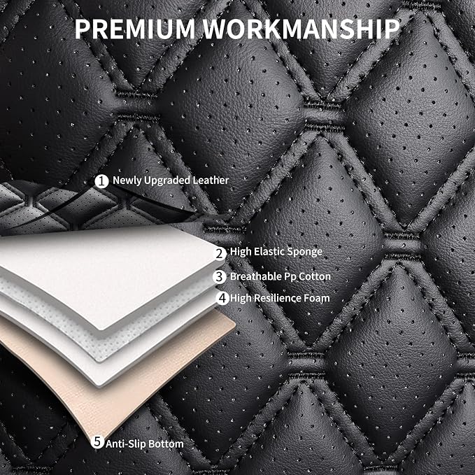 Car Seat Covers,Leather Front Seat Covers for Cars,Front Driver Seat Covers,Waterproof Car Seat Cushion Protectors,Universal Fit for Most Cars SUV Trucks(Black, Front Seats)