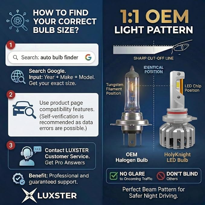 LUXSTER 9006 HB4 Holyknight 50000lm High Lumen LED Bulb 6000K (2 Pack) | Anti-Flicker, 55W Factory-Matched Power,1200FT Long-Range Beam, Sharp Cut-Off Pattern, Foglight Use, 6000K, IP68