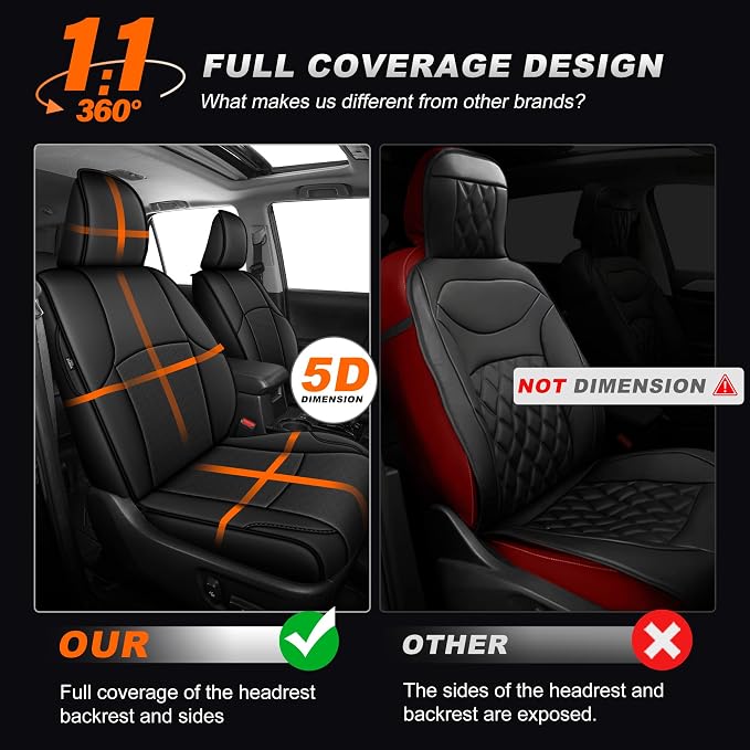 AOMSAZTO Custom Fit Seat Covers for Toyota 4Runner 2011-2024 5 Seats | Full Set Waterproof Airbag Compatible Car Seats Cover for 4Runner Accessories Black(5 Seats Model Only)