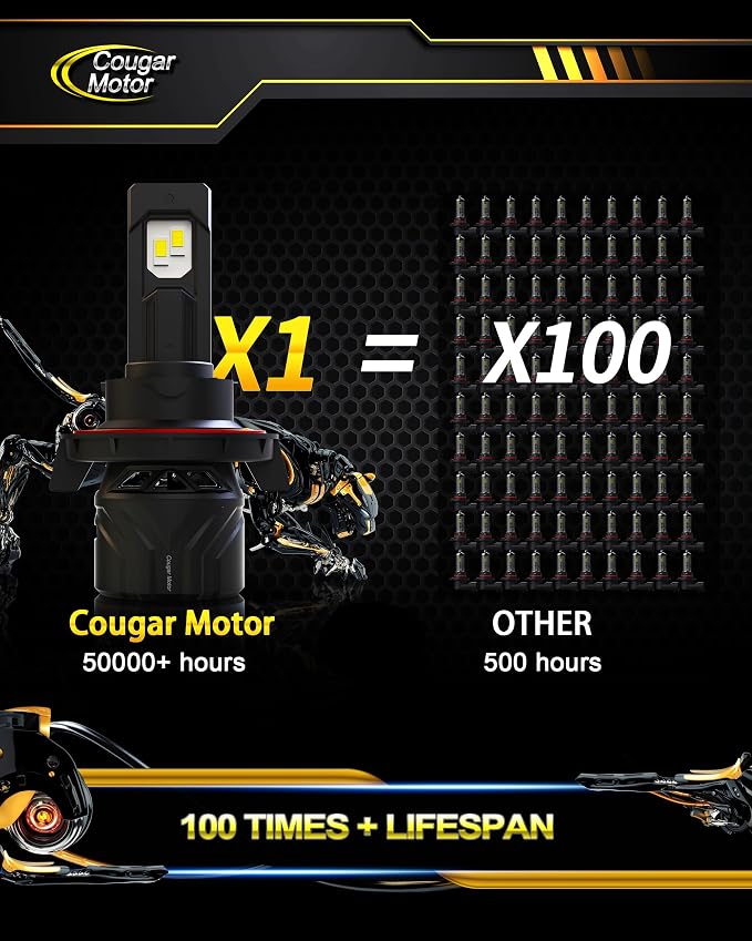 Cougar Motor H13 Bulbs, 9008 Fog Lights 6500K White Non-Polarity H13 Fog Bulb or Off-Road Use Plug and Play - Pack of 2