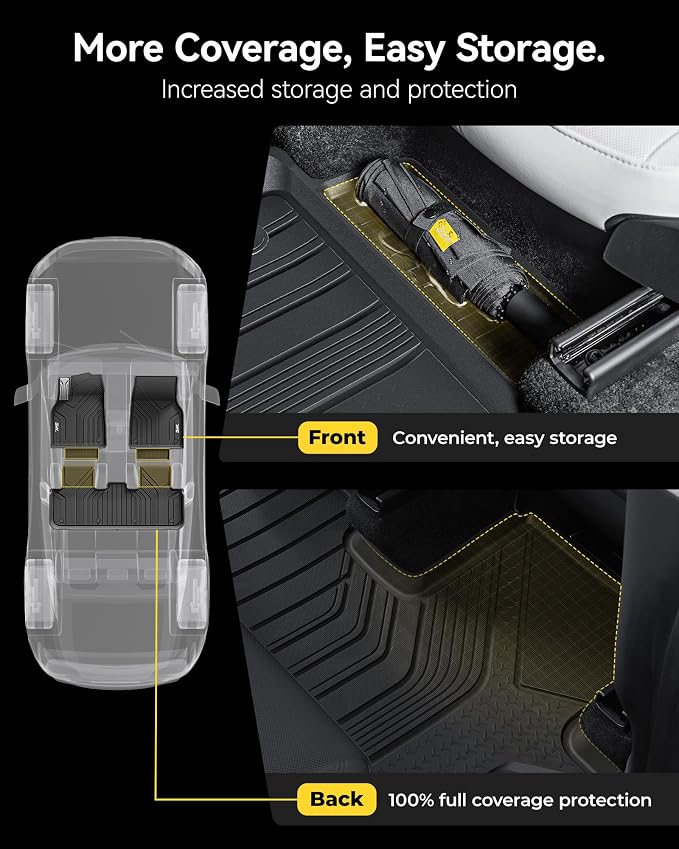 3W Tesla New Model Y Juniper Floor Mats and Cargo Liners, TPE Floor Liner for 2025 2026 Model Y, Trunk Mats & Seat Back Cover Protector, Tesla Model Y Juniper Accessories(Not For Standard), Vigormold™