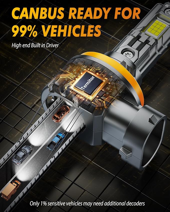 FORENNER H11/H8/H9 Headlight Bulbs, 24 Chips 126,000LM Ultra Brighter H11 High Low Beam, 6500K Cool White, 10-Year Service Life with Cooling Fan, No Adapter Required Plug-N-Play, Pack of 2