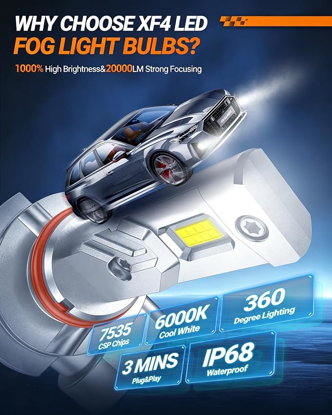 SEALIGHT H11 LED Fog Light Bulb, 35000LM 6500K Cool White, H16 H8 LED Fog Lights Brighter Road Visibility in Fog & Rain, Copper Cooling System, Plug-N-Play, Pack of 2