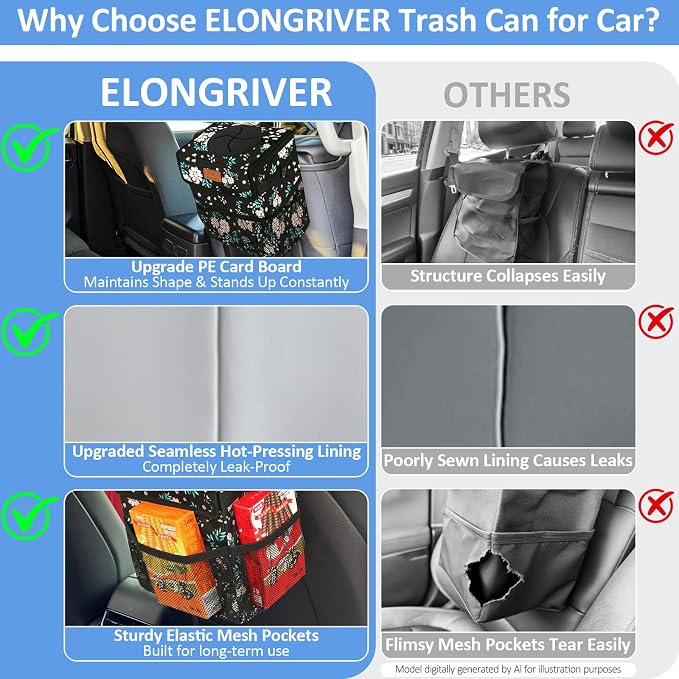 ELONGRIVER Car Trash Can Bin for Back Seat Leak Proof, Cute Car Trash Bag Hanging, Vehicle Trash Can for SUV Truck Van, Automotive Garbage Cans Front Seat Colorful Floral, 2 Gallons