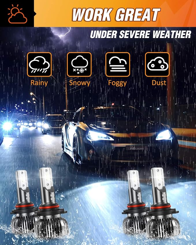 Nilight 9005 9006 LED Bulb Kit, 350% Brighter, High and Low Beam Bulbs Combo, 6000K Cool White, Mini Size