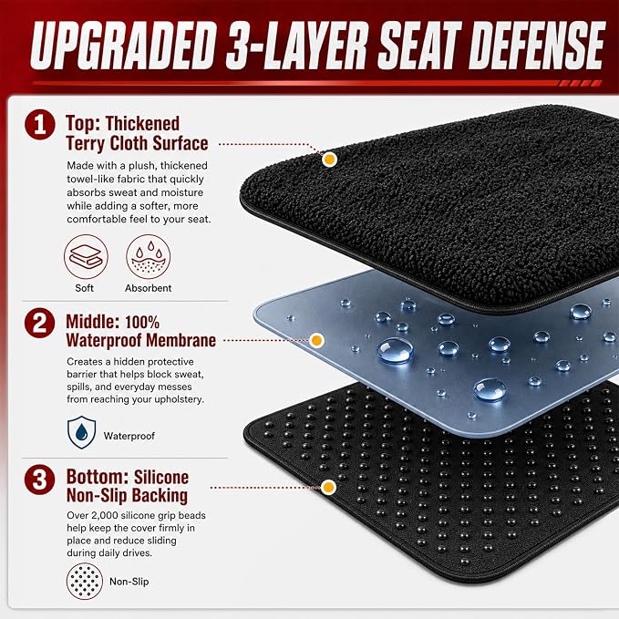 Car Seat Cover Towel 2PCS, 1200g Ultra-Thick Absorbent Terry Cloth Seat Protector for Post-Gym Sweat & Beach,Universal Fit for Sedans SUV Trucks,Machine Washable Interior Protection (Black)