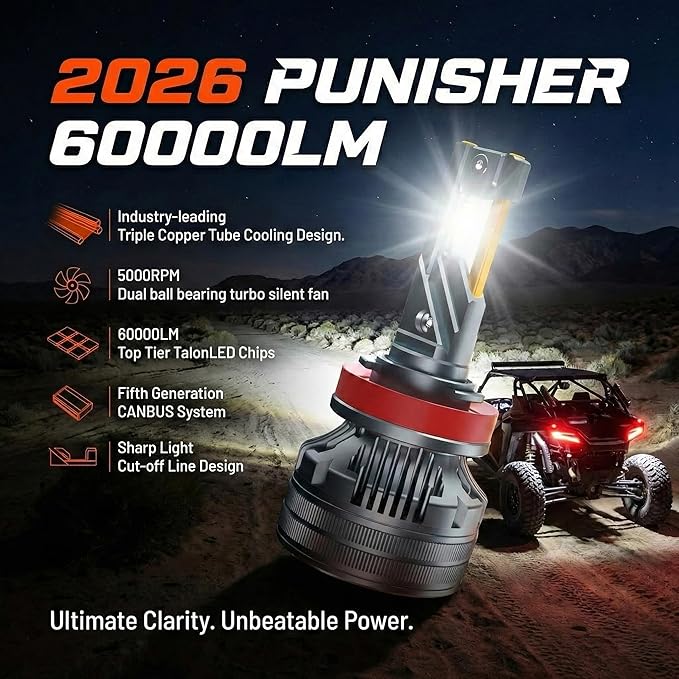 LUXSTER 9006 9005 Combo Punisher 60000lm High Performance LED Bulbs(4 Pack) | 140W High Power, Exclusive Triple Copper-Tube Cooling, 5th-Gen CANBUS, Foglight Use, Plug-N-Play, 6000K, IP68