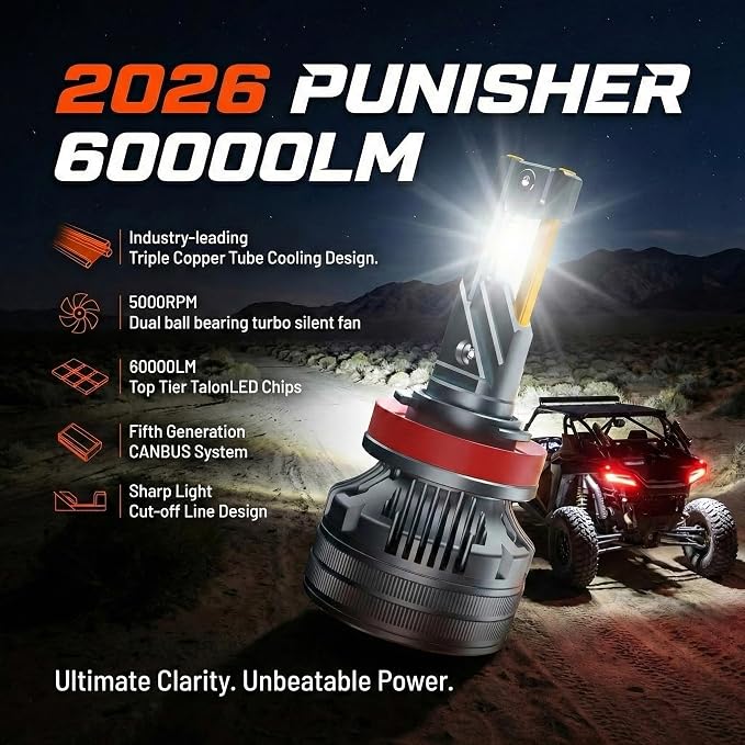 LUXSTER 9007 HB5 Punisher 60000lm High Performance LED Bulbs 6000K (2 Pack) | 140W High Power, Exclusive Triple Copper-Tube Cooling, 5th-Gen CANBUS, Foglight Use, Plug-N-Play, 6000K, IP68