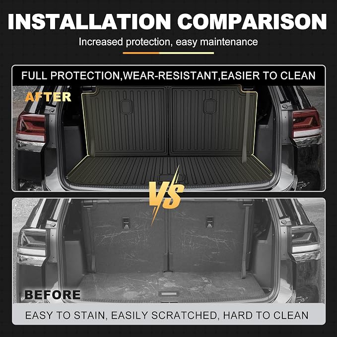 AOMSAZTO Floor Mats Fit for Volkswagen Atlas 2018-2026 7 Seats | All Weather Protection Floor Mats & 2nd & 3rd Row Backrest Mat & Cargo Liner for VW Atlas (Not for Cross Sport)