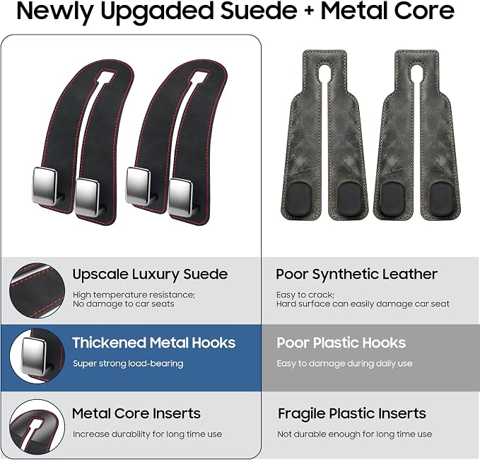 Amooca Car Headrest Hooks, Premium Suede with Metal Car Seat Back Storage Hooks for Handbag Coats Umbrella Backpack - 4 Pack, Black