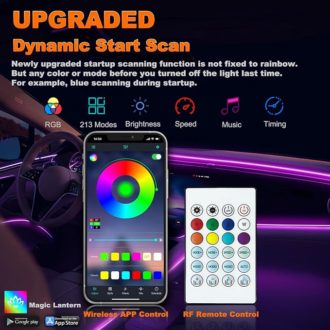 Jushope Car LED Strip Lights, Interior Acrylic LED Lights for Car with Dynamic Rainbow Dream Color Chasing, Ambient Lighting Kits Music Sync (6 in 1(4 * 29.5+43.3+14.5 inches))