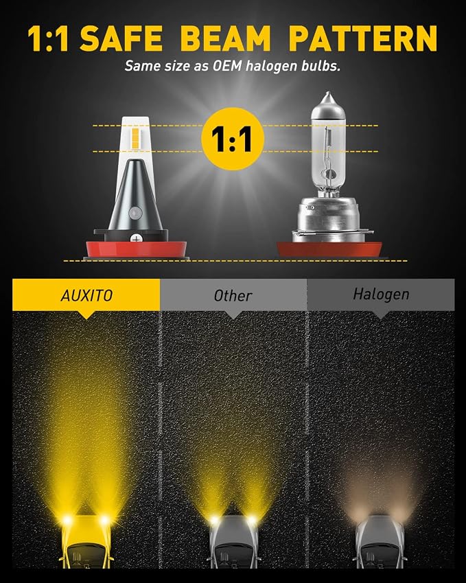 AUXITO H8 H11 H16 LED Fog Light Bulbs, 3000K Amber Yellow, Strong Penetrating Power, Long Lifespan, Plug and Play, Canbus Error Free, Halogen Replacement DRL Bulbs for Rainy Snowy Foggy, 2 Pack