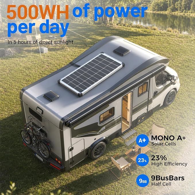 Voltset 100W Solar Panel Kit - 12V Solar Battery Charger with 20A Smart Charge Controller - Monocrystalline Solar Trickle Charger for RV Battery Car Boat Marine Trailer Camper and Off Grid System