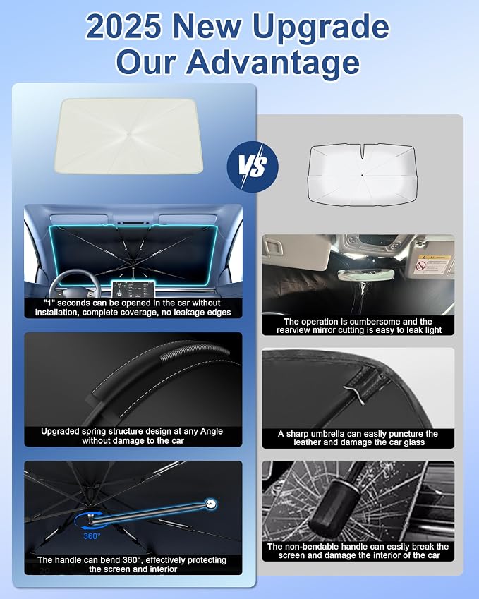 helloleiboo Custom Fit Ford F150 Windshield Sun Shade Umbrella,Foldable 5-Layer Vinyl Coating, Reflective Heat and UV Protection