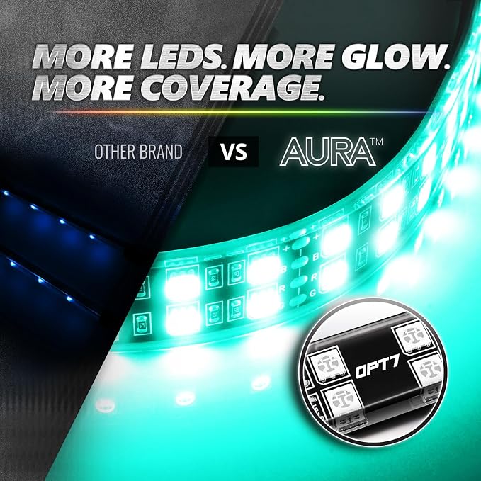 OPT7 Aura Pro Double Glow Interior Sports Car Lights with App & Remote | Ultra Bright Ambient Glow, Multicolor Double LED Strips, Car Meet Decor, 12V JDM Accessories, Music Sync Lighting, 4PC Kit