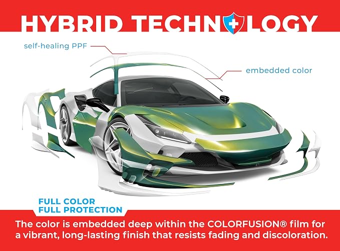 ColorFusion PPF by VViViD, Gloss Flip Thunder Green Dry Apply PPF Vinyl Car Wrap Roll 1ft x 5ft