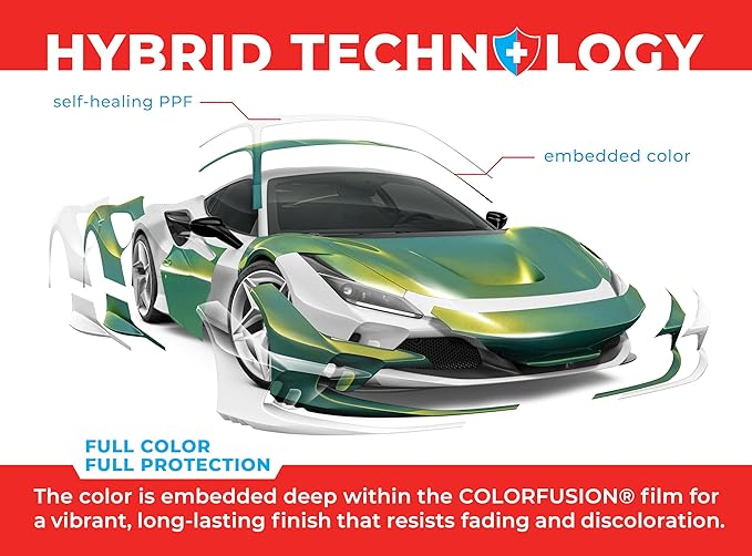 ColorFusion PPF by VViViD, Gloss Flip Thunder Green Dry Apply PPF Vinyl Car Wrap Roll 6ft x 5ft