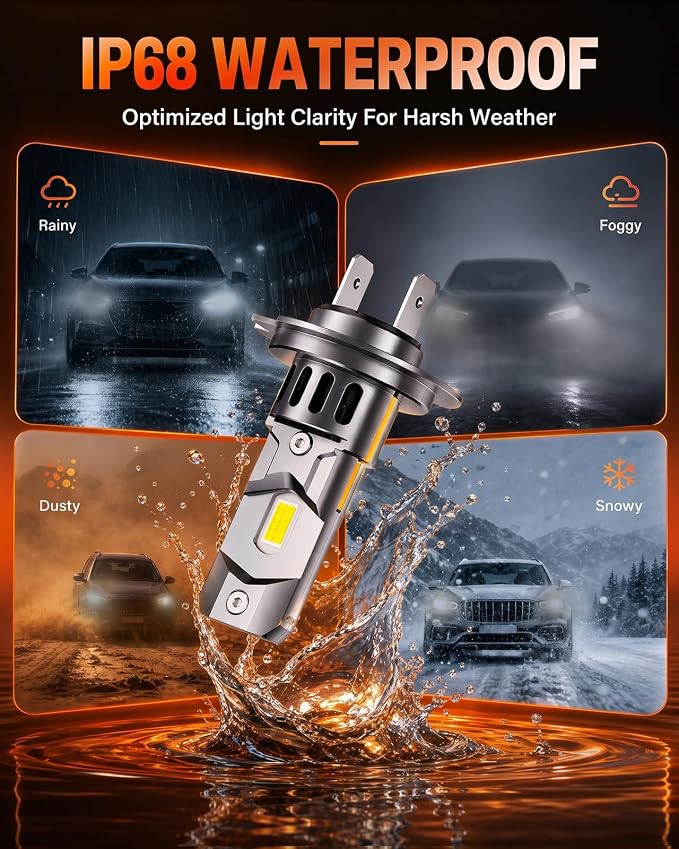 SEALIGHT H7 Bulbs, 64,000LM 900% Brightness H7 Light Bulbs, 6500K Cool White Bulbs with 15000RPM Fan, Plug and Play ATV/UTV, 10-Year Extended Lifespan IP68 Waterproof, Pack of 2