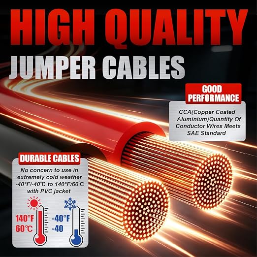Heavy Duty Jumper Cables,6 Gauge 16 Feet Booster Battery Cable,Automotive Wires with LED Light,Alligator Clips,Carrying Bag,Safety Gloves and Iron Brush for Cars Truck