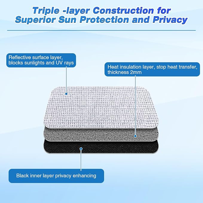 Frienda Rv Window Reflective Insulation Roll 16inchx10ft Double Aluminum Foil Heat Bubble Thermal Window Shade Door Cover Blackout for Garage Roof Travel Camper Skylight Shield