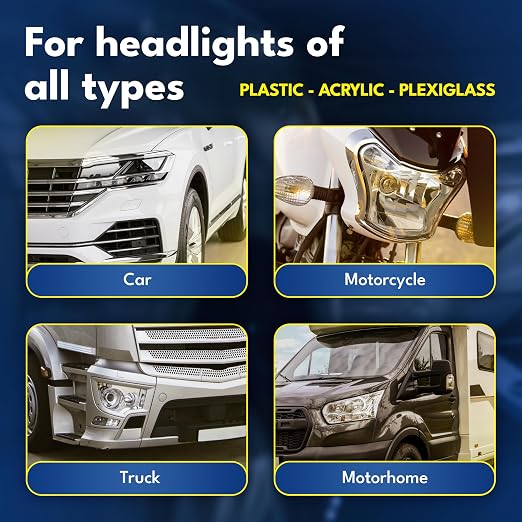 ATG Headlight Restoration Kit – Car Headlight Cleaner and Restorer for Plastic Lenses – Removes Haze and Yellowing – UV Protection – Easy to Use