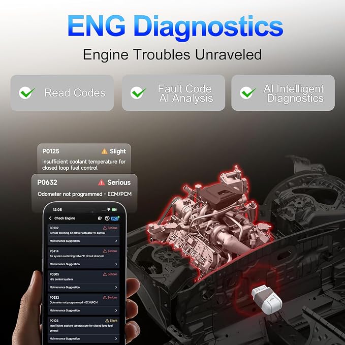 Bluetooth OBD2 Scanner, 4 System Car Diagnostic Tool with AI Fault Code Analysis, Engine ABS SRS Transmission Code Reader, Live Data Stream, VIN Auto Recognition, Full OBDII Functions with Free App