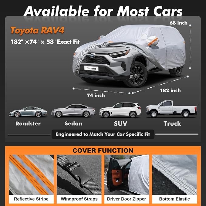 SUV Cover Waterproof All-Weather,Outdoor Full Exterior Car Covers Custom Fit for Toyota RAV4,Honda CR-V,Tesla Model Y,Chevrolet Equinox,Hyundai Tucson,Tiguan,GLC,etc,Size S2(See Size Chart)
