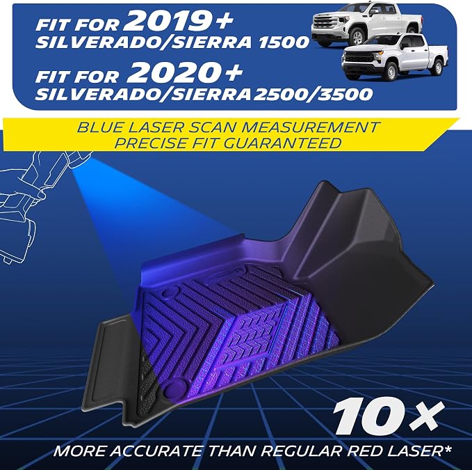 Michelin Vehicle Mats, All-Weather TPE Custom Fit Liner for 2019-2026 Silverado/Sierra 1500 & 2020-2026 2500/3500 Crew Cab Bench Seat Carpet Floor with Rear Under-Seat Storage, Premier