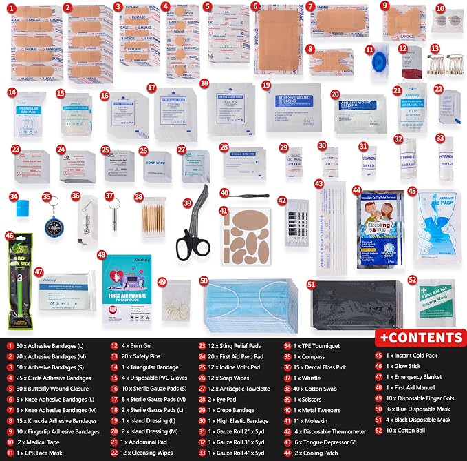 520 Pieces Premium First Aid Kit - Large Emergency Medical Kit for Survival, Car, Home, Travel, Camping, Backpack, Hiking, School (Red)