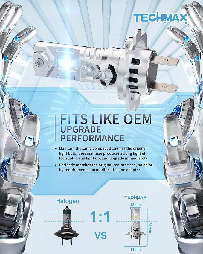 TECHMAX H7 Light Bulb, 6500K Xenon White 30000LM +600% Extremely Bright No Adapter Required 1:1 Mini Size H7 Fog Light w/Cooling Fan - Pack of 2