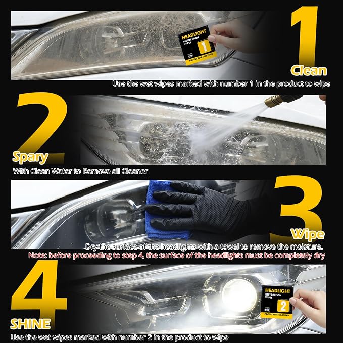 Headlight Restoration Kit, Headlight Cleaner and Restorer Kit - 3-Step System, Restores Clarity, Removes Yellowing, Oxidation & Haze, Long-Lasting UV Protection (1)