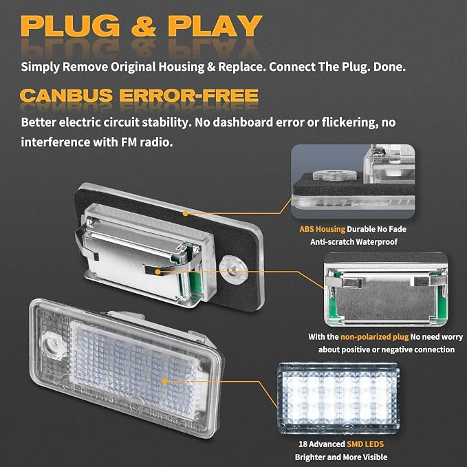 Full SMD LED License Plate Lights LED Tag Lamps Compatible with Audi A3 S3 A4 S4 A6 S6 C6 A8 S8 Q7 RS4 License Number Plate Lamps Avant quattro Cabriolet License Plate Light, White 6000K, Pack of 2